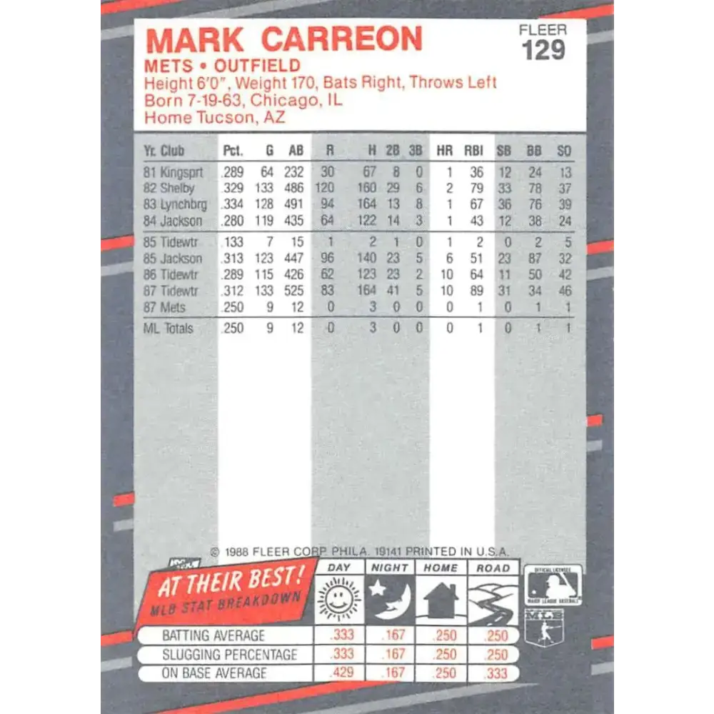 1988 Fleer #129 Mark Carreon EX Excellent RC Rookie New York Mets Baseball Card - Baseball Card Single