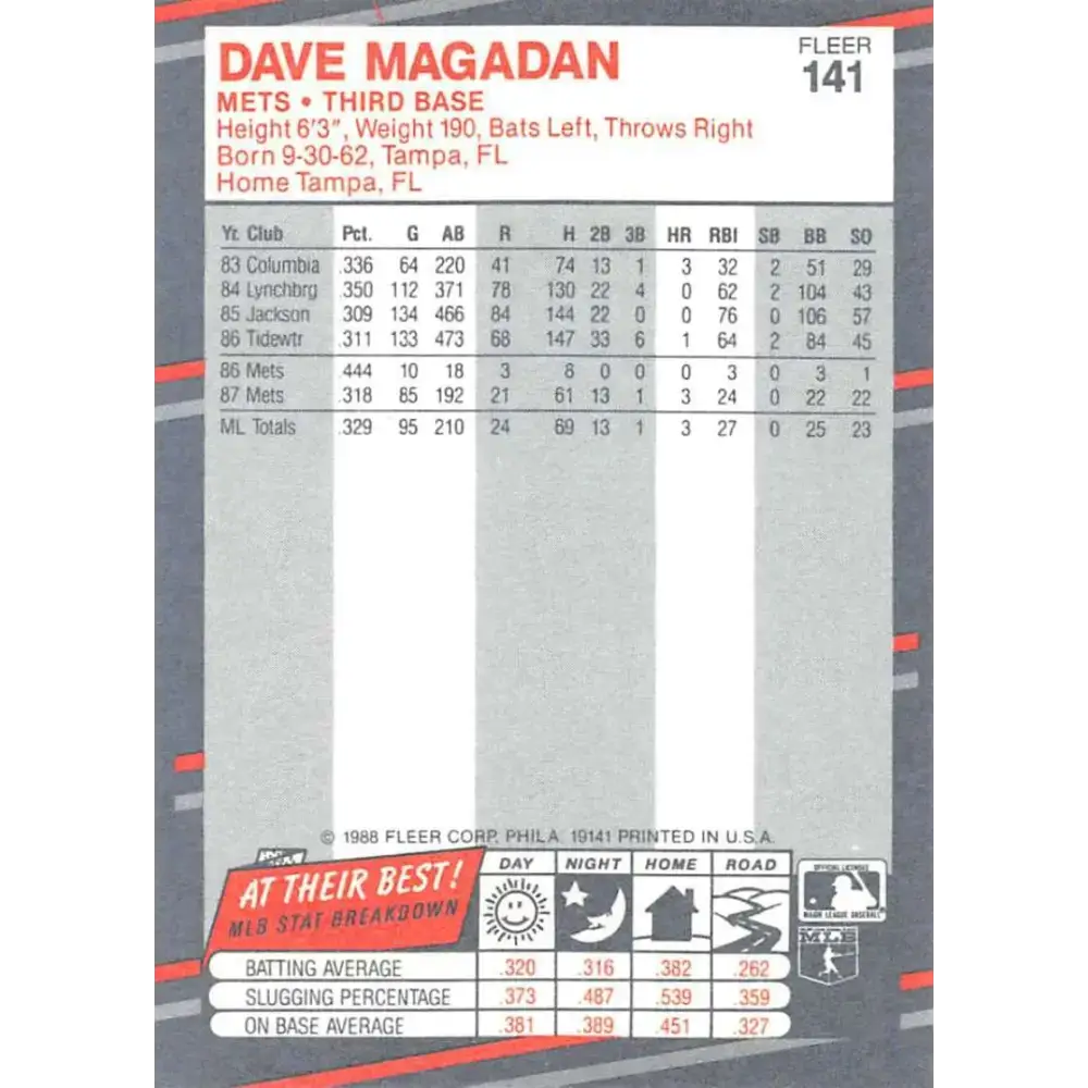 1988 Fleer #141 Dave Magadan EX Excellent New York Mets Baseball Card - Baseball Card Single