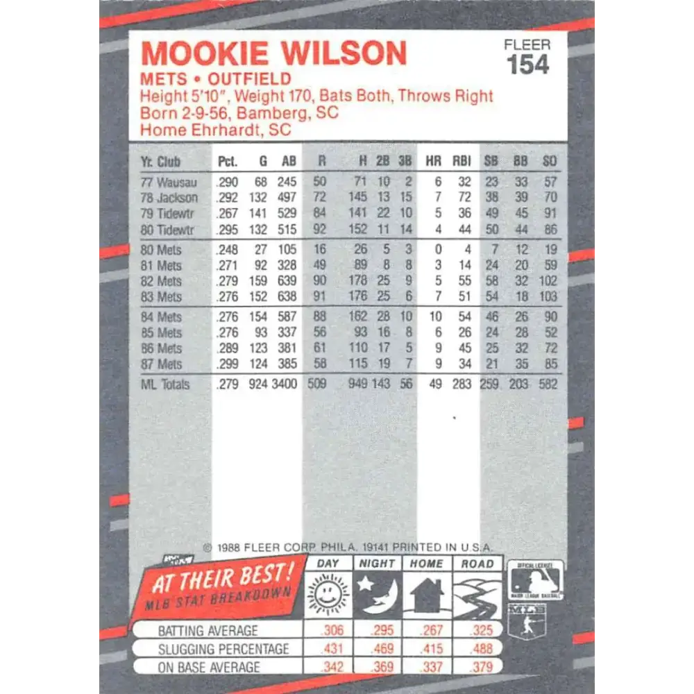 1988 Fleer #154 Mookie Wilson EX Excellent New York Mets Baseball Card - Baseball Card Single