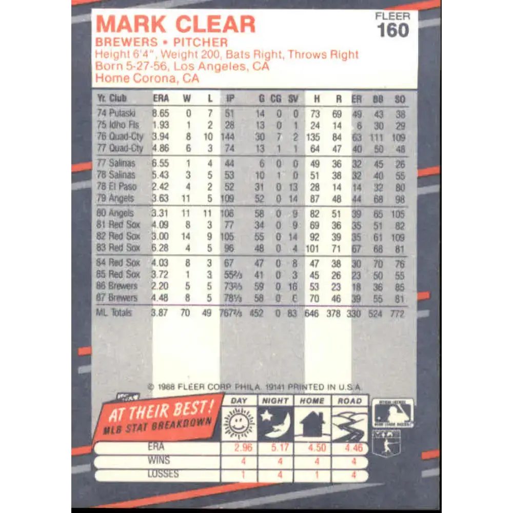 1988 Fleer #160 Mark Clear EX Excellent Milwaukee Brewers Baseball Card - Baseball Card Single