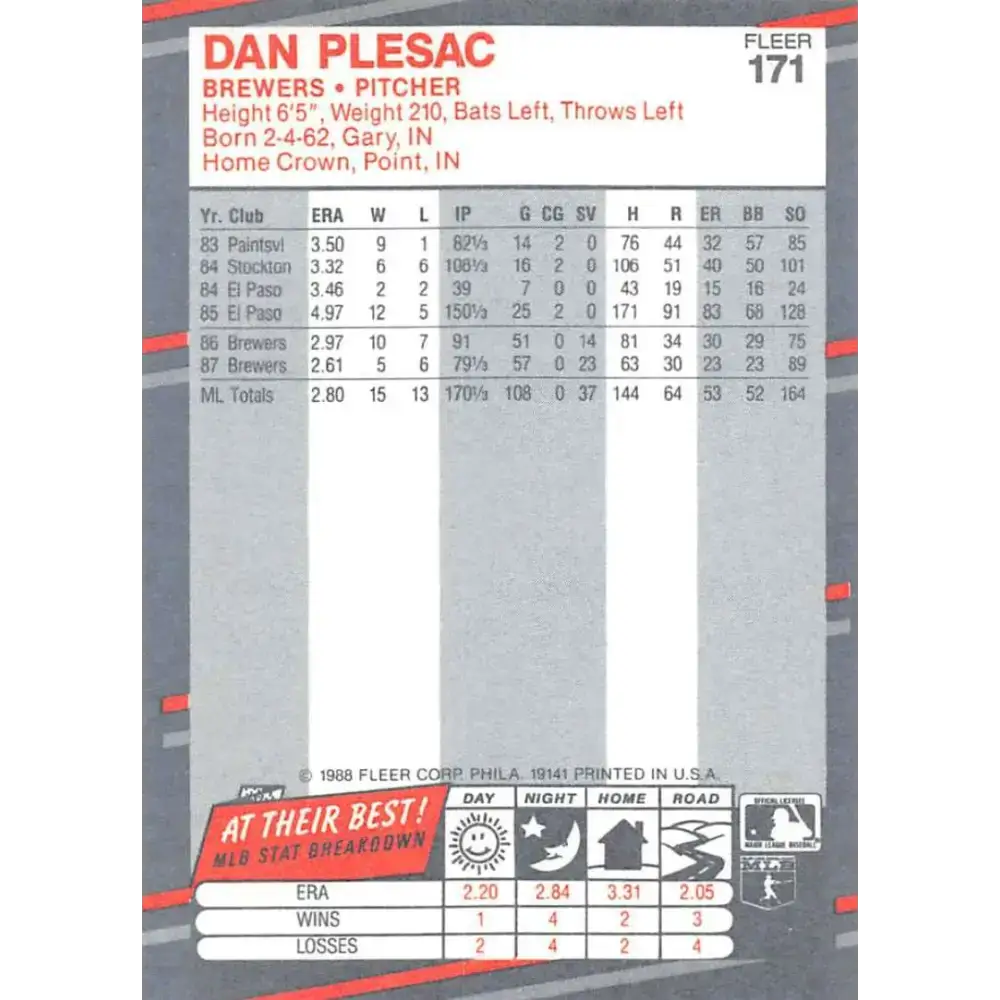 1988 Fleer #171 Dan Plesac EX Excellent Milwaukee Brewers Baseball Card - Baseball Card Single