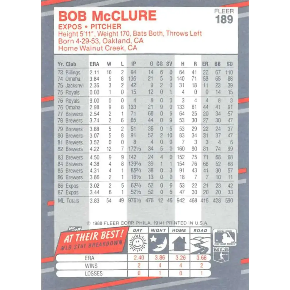 1988 Fleer #189 Bob McClure EX Excellent Montreal Expos Baseball Card - Baseball Card Single