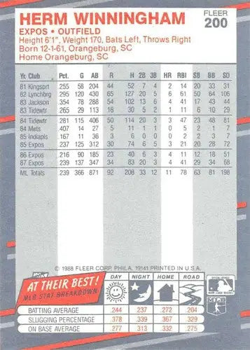 Herm Winningham baseball card from 1988 Fleer #200 with original gloss, part of sports cards collection