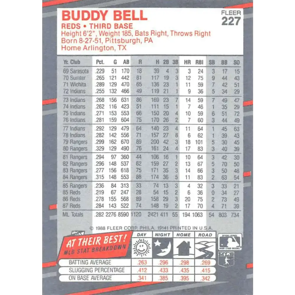1988 Fleer #227 Buddy Bell EX Excellent Cincinnati Reds Baseball Card - Baseball Card Single