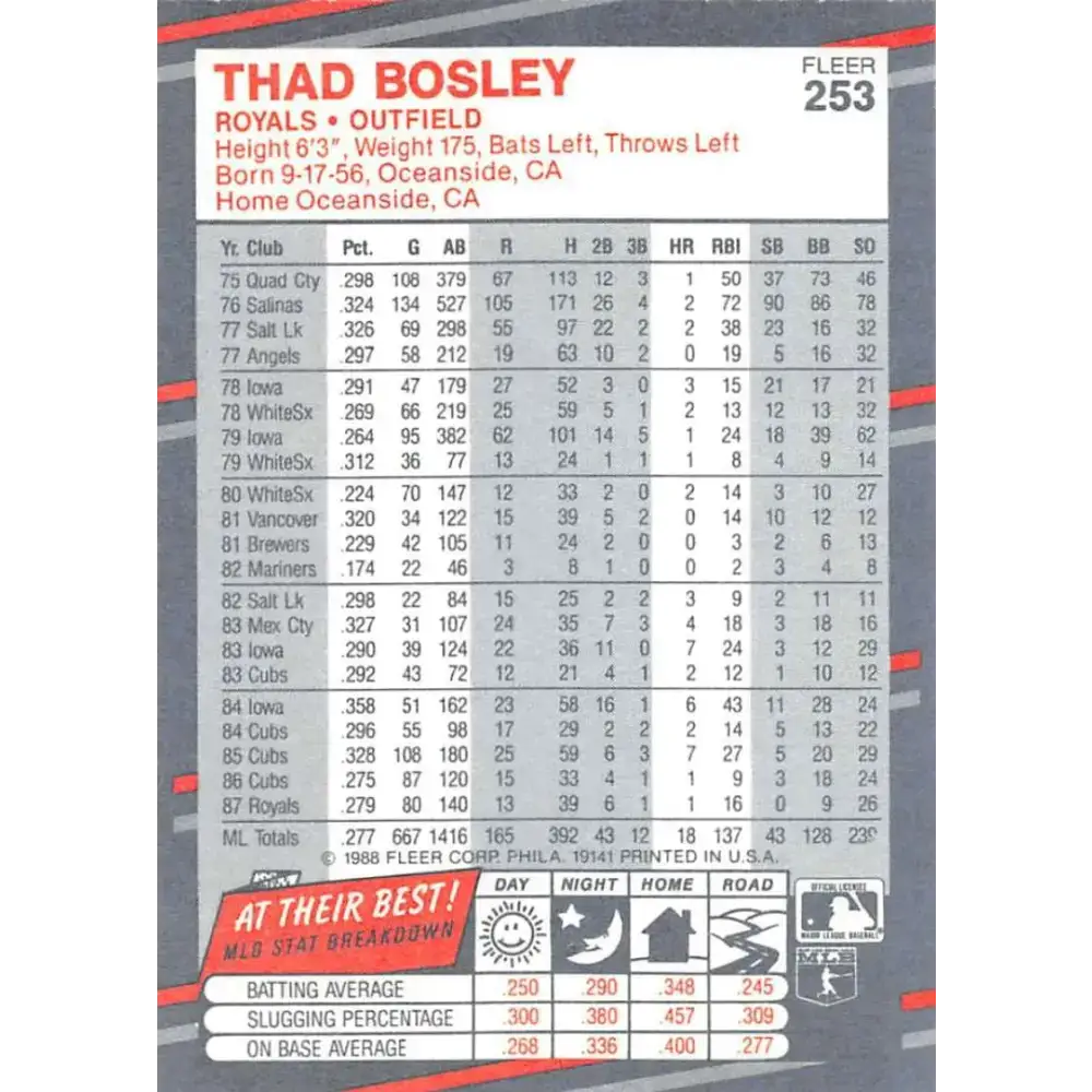 1988 Fleer #253 Thad Bosley EX Excellent Kansas City Royals Baseball Card - Baseball Card Single