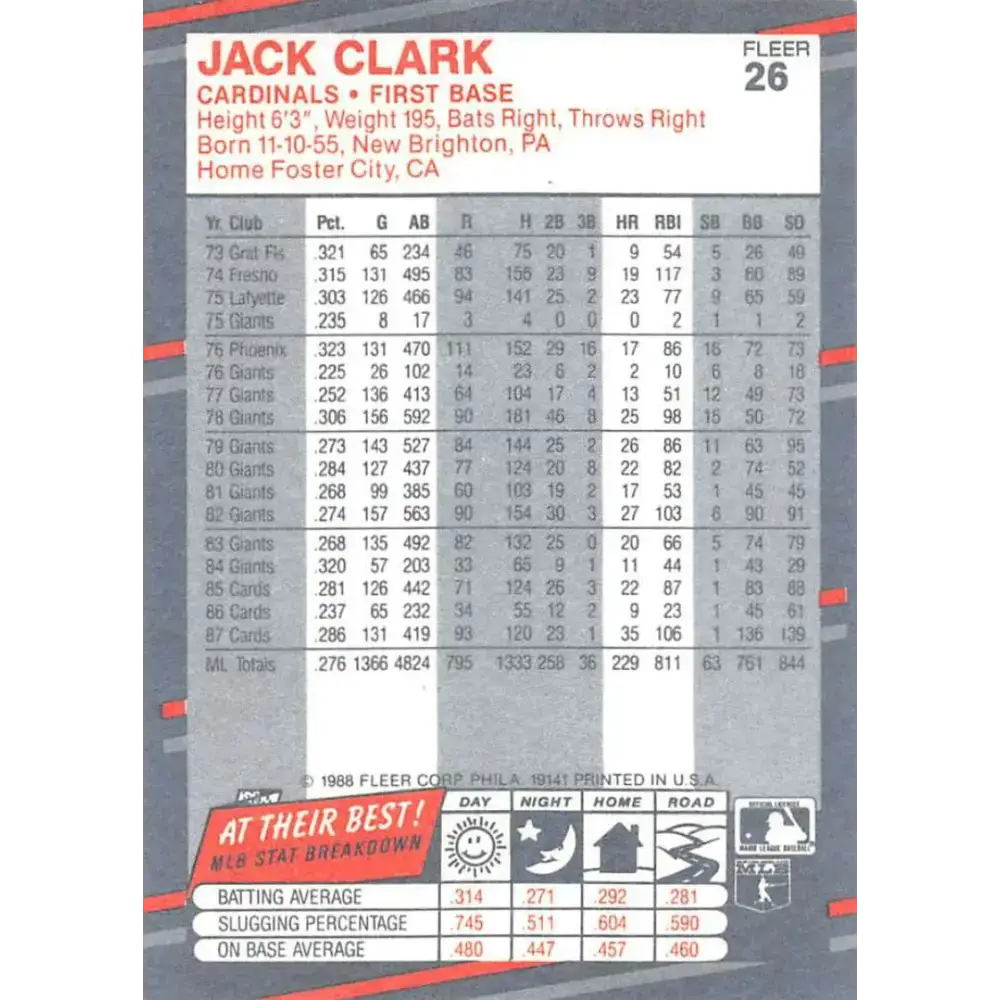 1988 Fleer #26 Jack Clark EX Excellent St. Louis Cardinals Baseball Card - Baseball Card Single