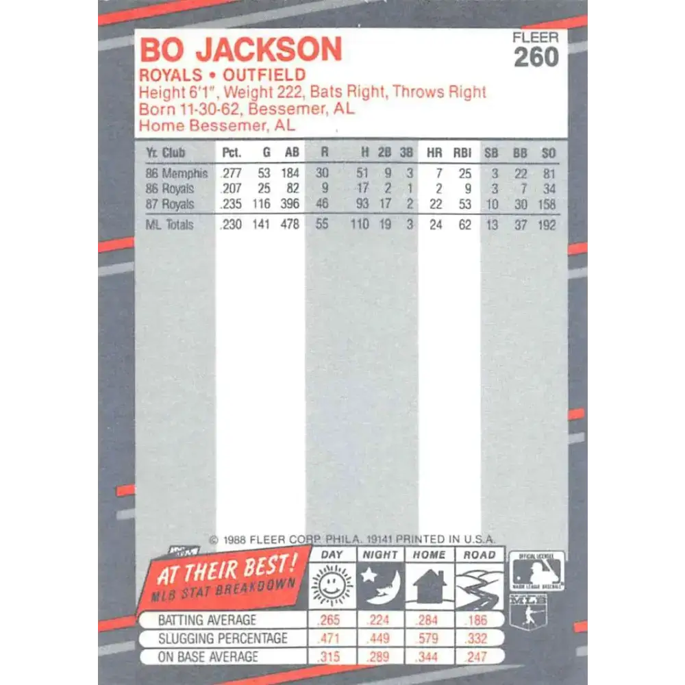 1988 Fleer #260 Bo Jackson EX Excellent Kansas City Royals Baseball Card - Baseball Card Single