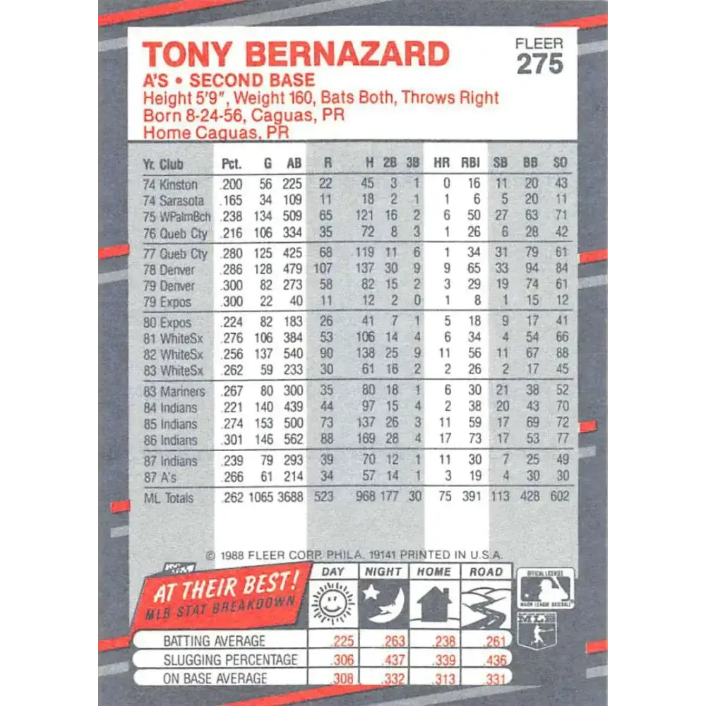 1988 Fleer #275 Tony Bernazard EX Excellent Oakland Athletics Baseball Card - Baseball Card Single