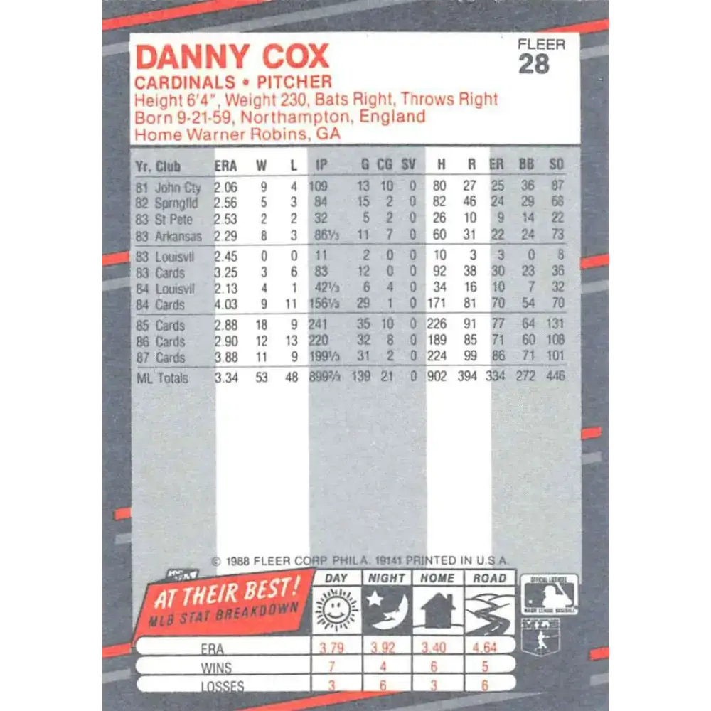 1988 Fleer #28 Danny Cox EX Excellent St. Louis Cardinals Baseball Card - Baseball Card Single