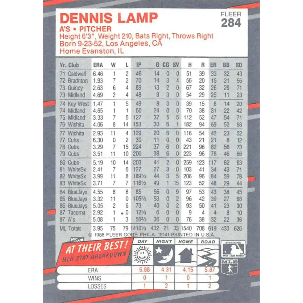 1988 Fleer #284 Dennis Lamp EX Excellent Oakland Athletics Baseball Card - Baseball Card Single
