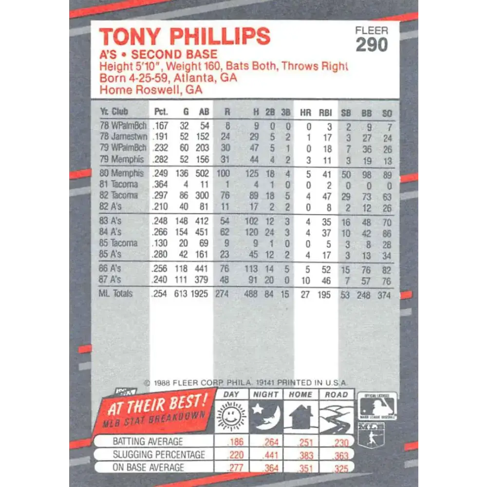 1988 Fleer #290 Tony Phillips EX Excellent Oakland Athletics Baseball Card - Baseball Card Single