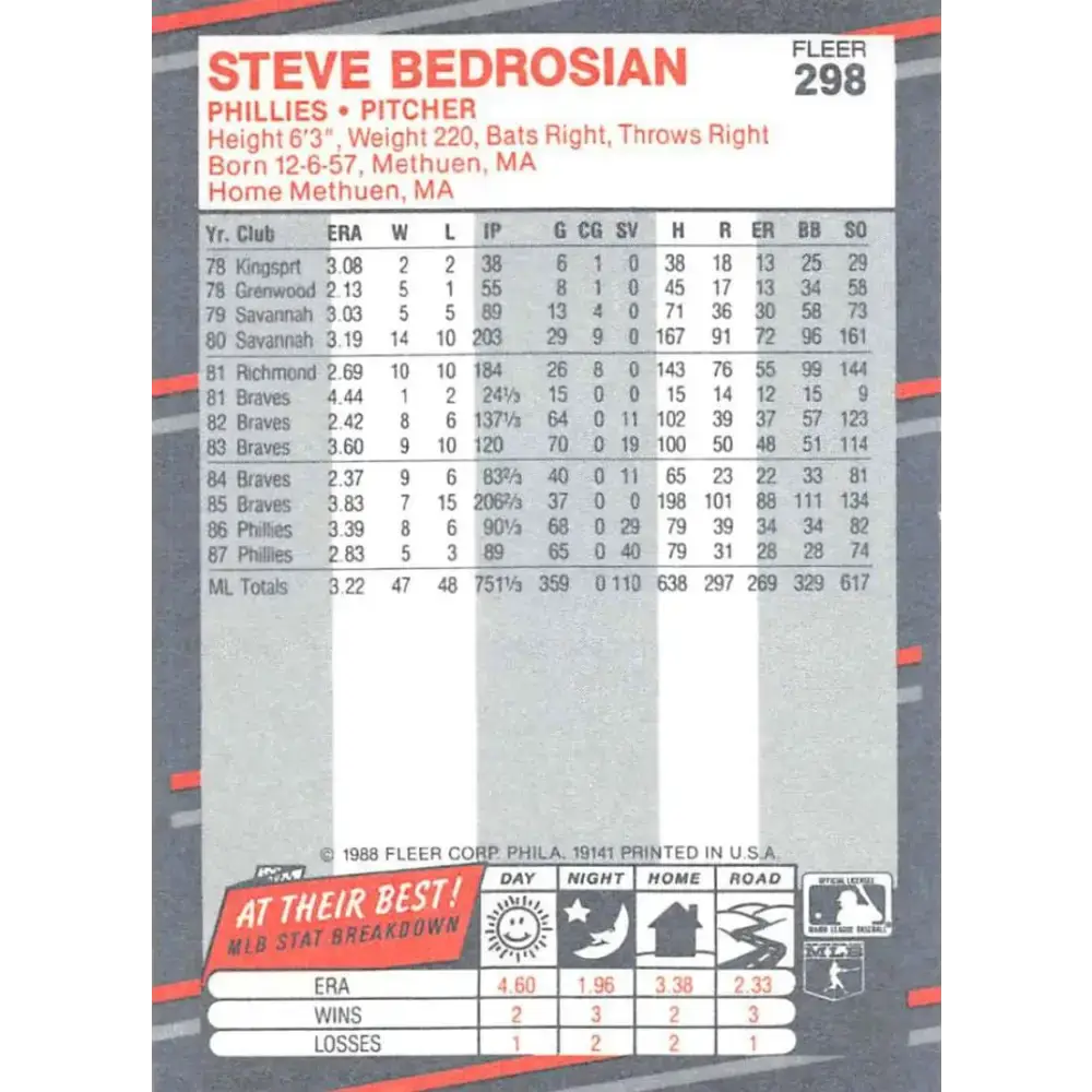 1988 Fleer #298 Steve Bedrosian EX Excellent Philadelphia Phillies Baseball Card - Baseball Card Single