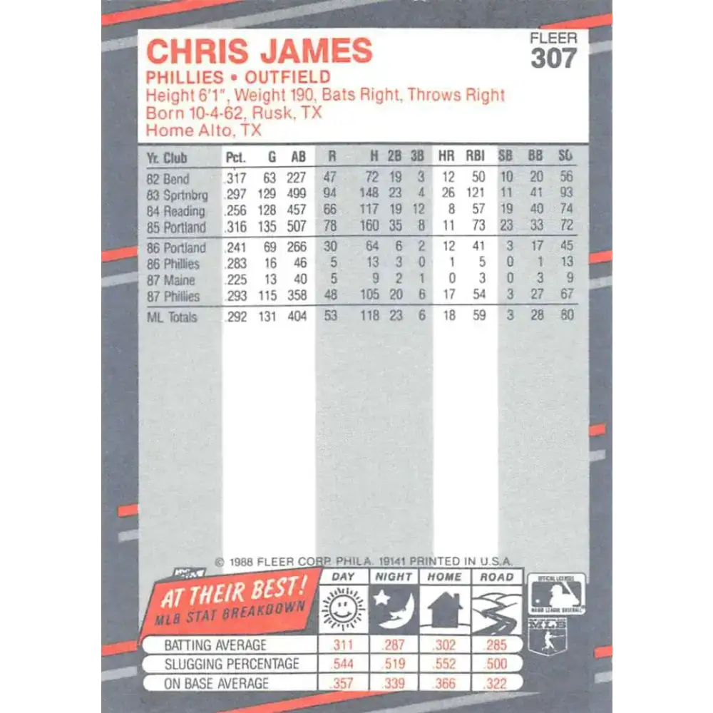 1988 Fleer #307 Chris James EX Excellent Philadelphia Phillies Baseball Card - Baseball Card Single