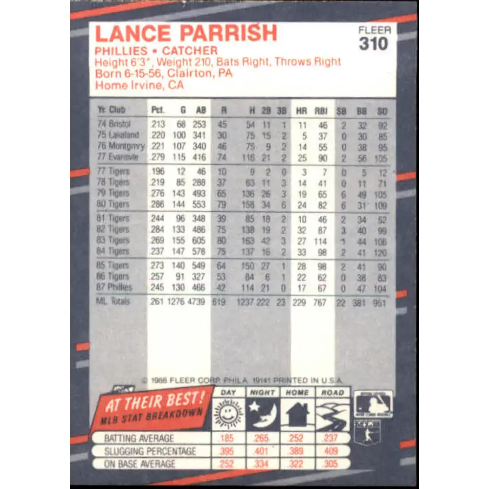 1988 Fleer #310 Lance Parrish EX Excellent Philadelphia Phillies Baseball Card - Baseball Card Single