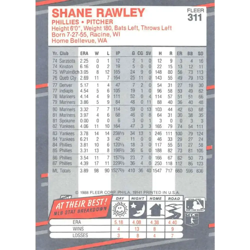 1988 Fleer #311 Shane Rawley EX Excellent Philadelphia Phillies Baseball Card - Baseball Card Single
