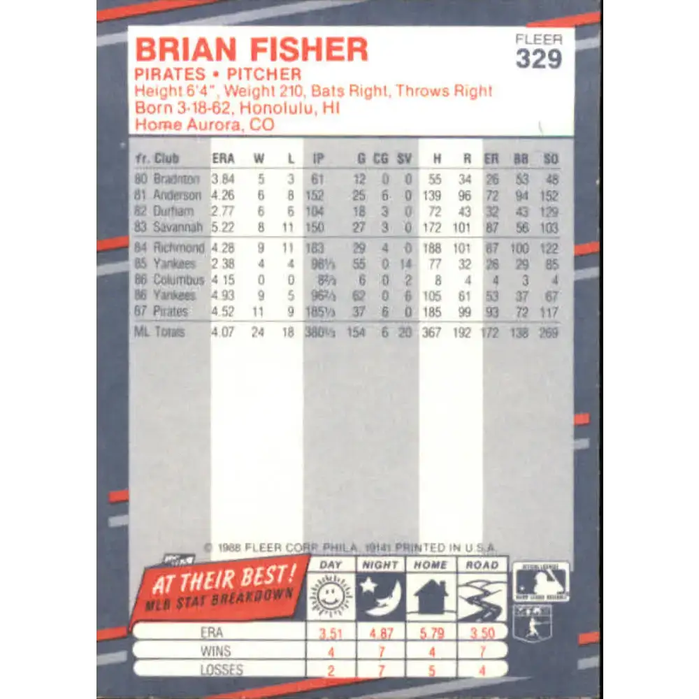 1988 Fleer #329 Brian Fisher EX Excellent Pittsburgh Pirates Baseball Card - Baseball Card Single
