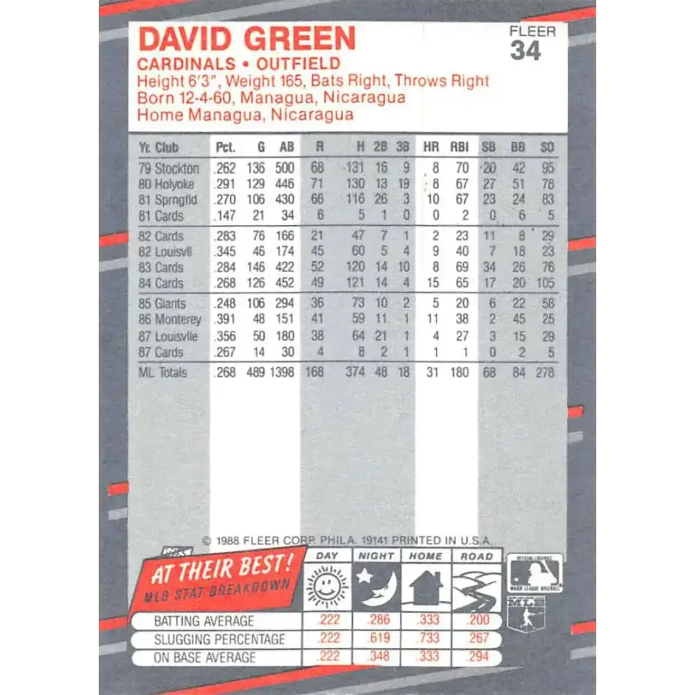 1988 Fleer #34 David Green EX Excellent St. Louis Cardinals Baseball Card - Baseball Card Single
