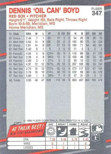 Dennis Oil Can Boyd baseball card from 1988 Fleer NM-MT Red Sox with original gloss