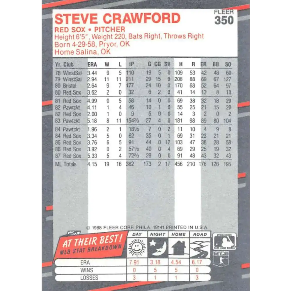 1988 Fleer #350 Steve Crawford EX Excellent Boston Red Sox Baseball Card - Baseball Card Single