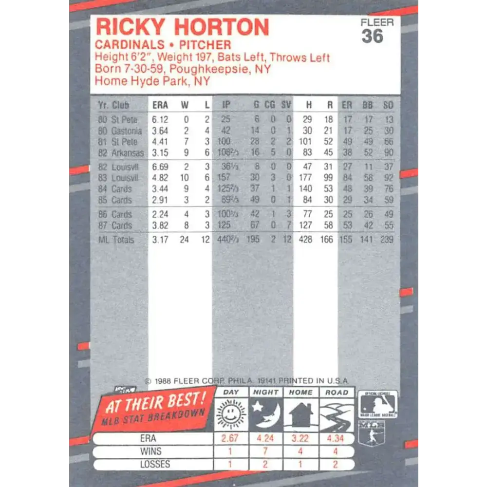 1988 Fleer #36 Ricky Horton EX Excellent St. Louis Cardinals Baseball Card - Baseball Card Single