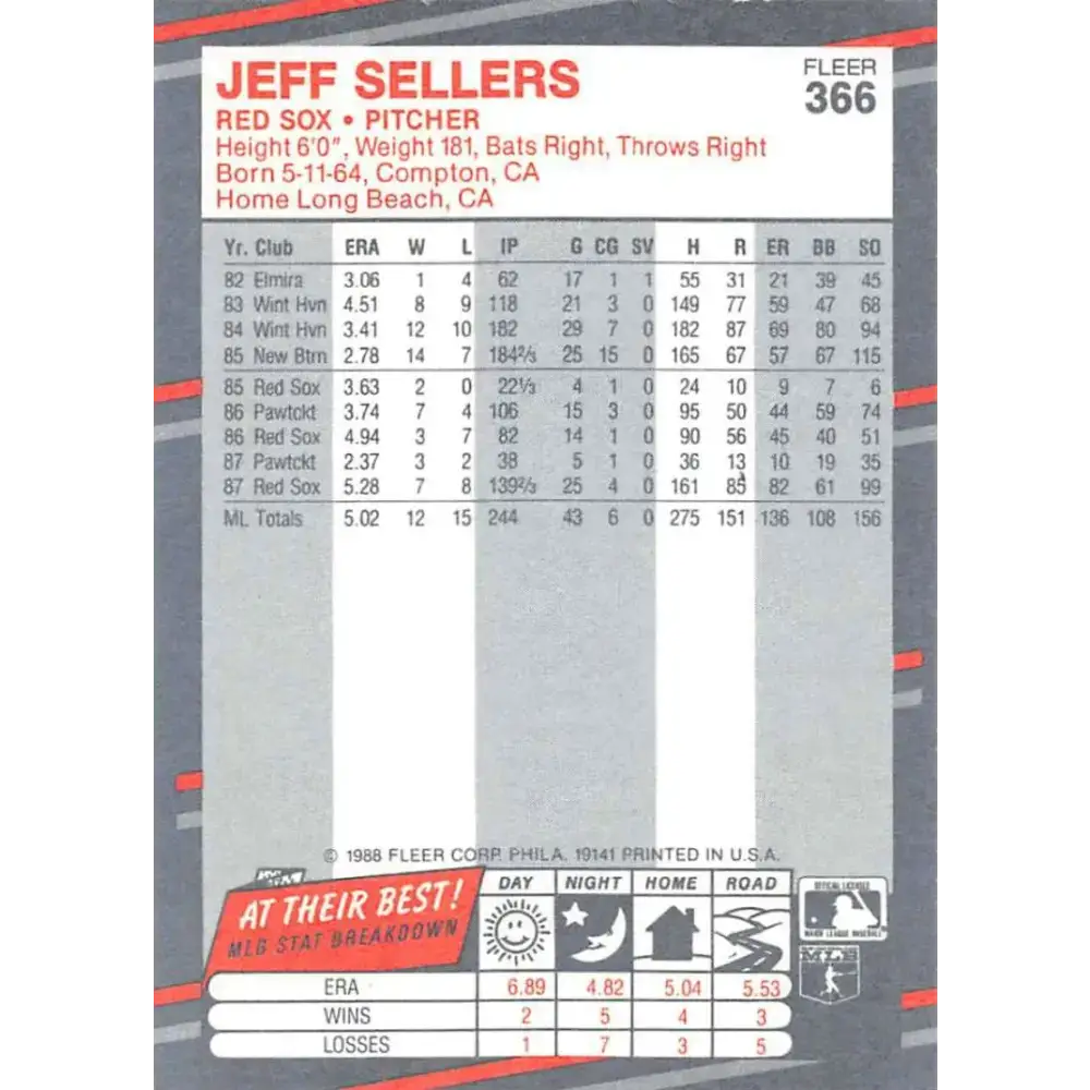1988 Fleer #366 Jeff Sellers EX Excellent Boston Red Sox Baseball Card - Baseball Card Single