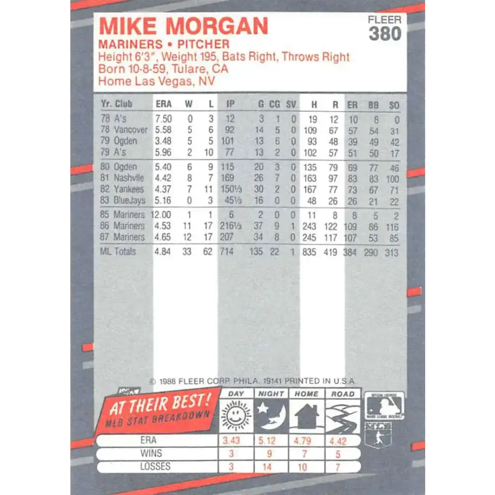 1988 Fleer #380 Mike Morgan EX Excellent Seattle Mariners Baseball Card - Baseball Card Single