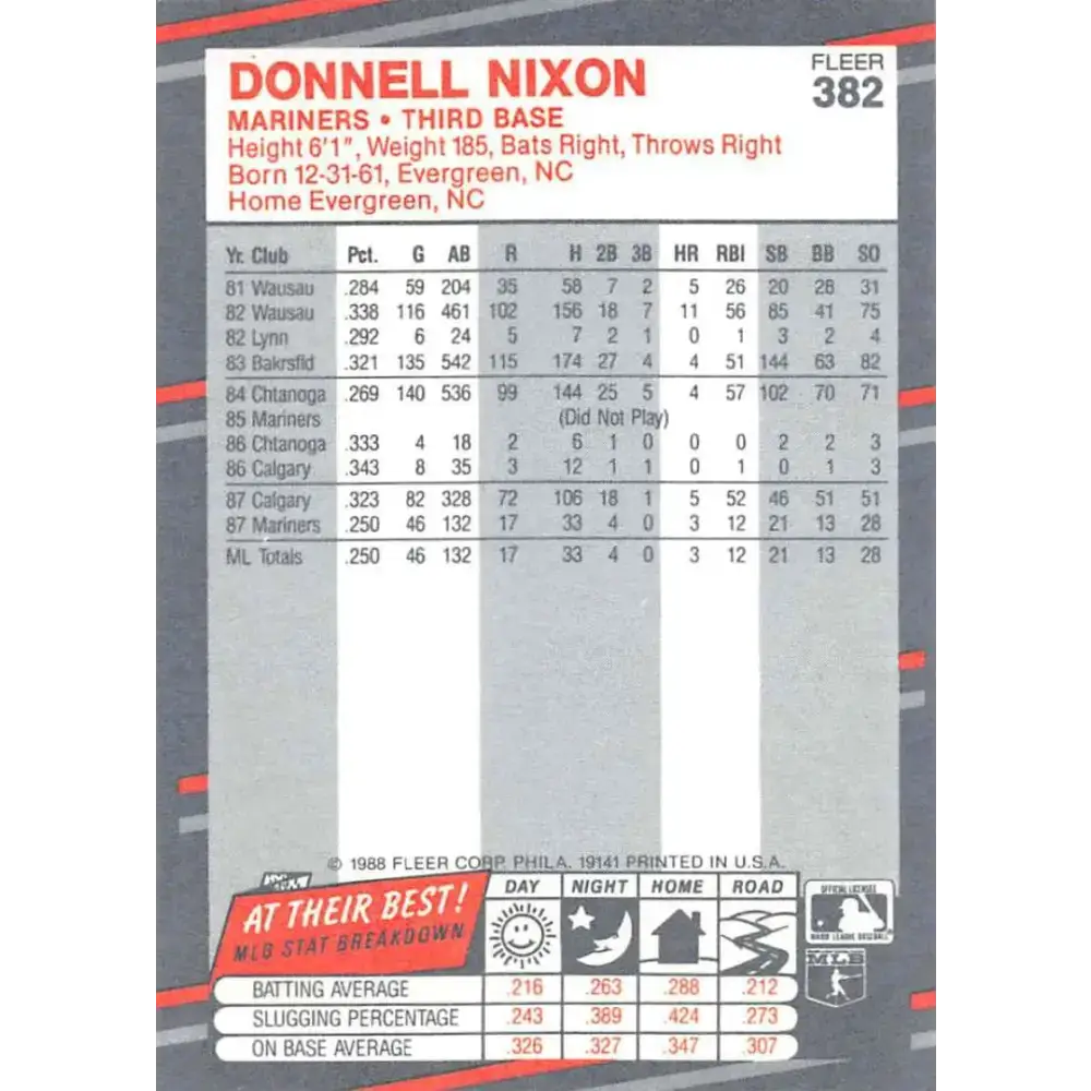 1988 Fleer #382 Donell Nixon/ EX Excellent RC Rookie Seattle Mariners Baseball Card - Baseball Card Single