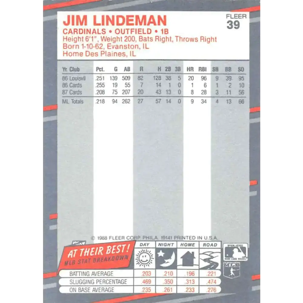 1988 Fleer #39 Jim Lindeman EX Excellent St. Louis Cardinals Baseball Card - Baseball Card Single