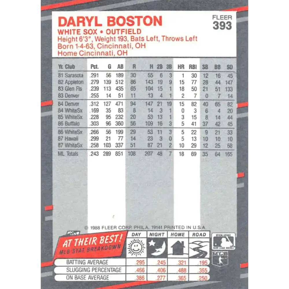 1988 Fleer #393 Daryl Boston EX Excellent Chicago White Sox Baseball Card - Baseball Card Single