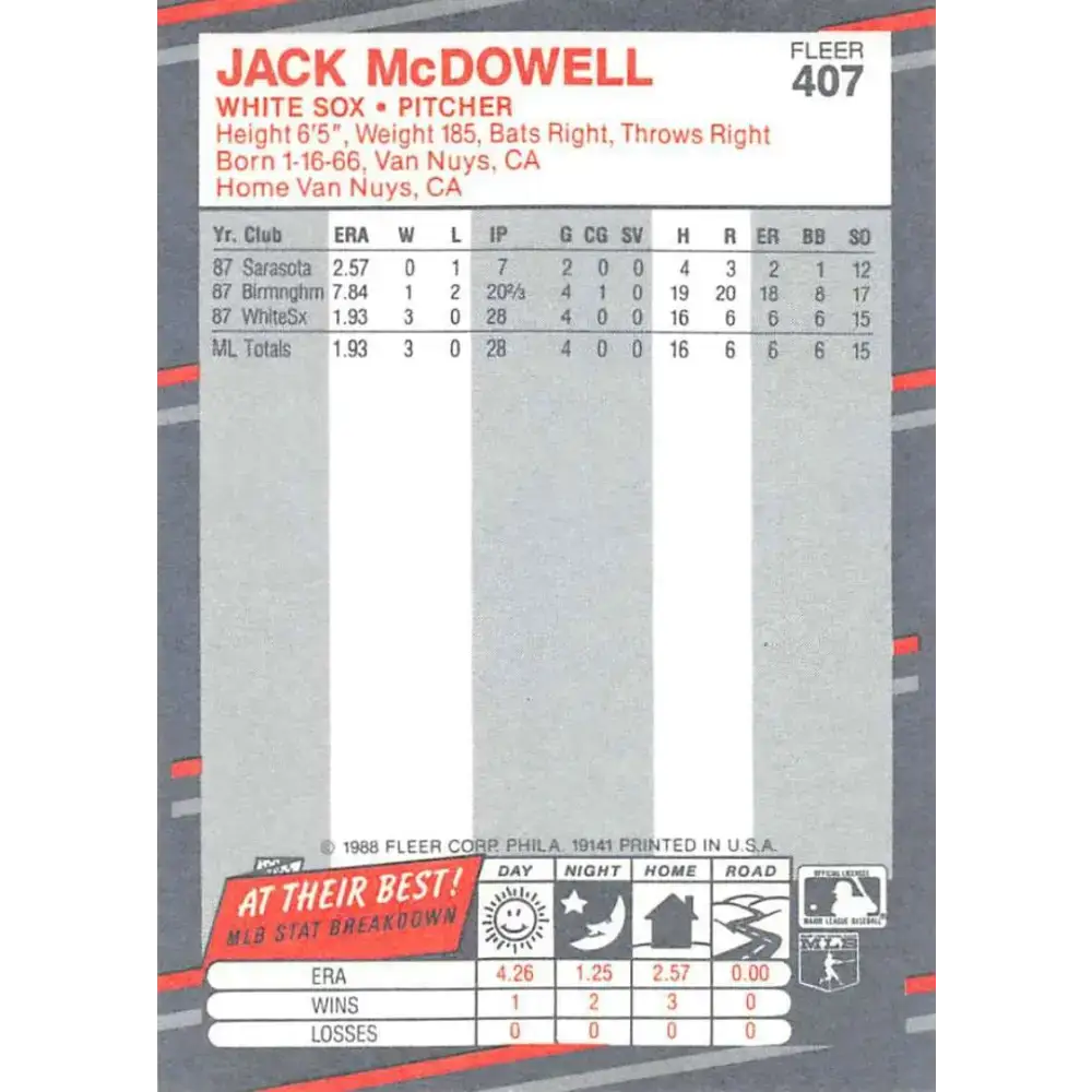 1988 Fleer #407 Jack McDowell EX Excellent RC Rookie Chicago White Sox Baseball Card - Baseball Card Single