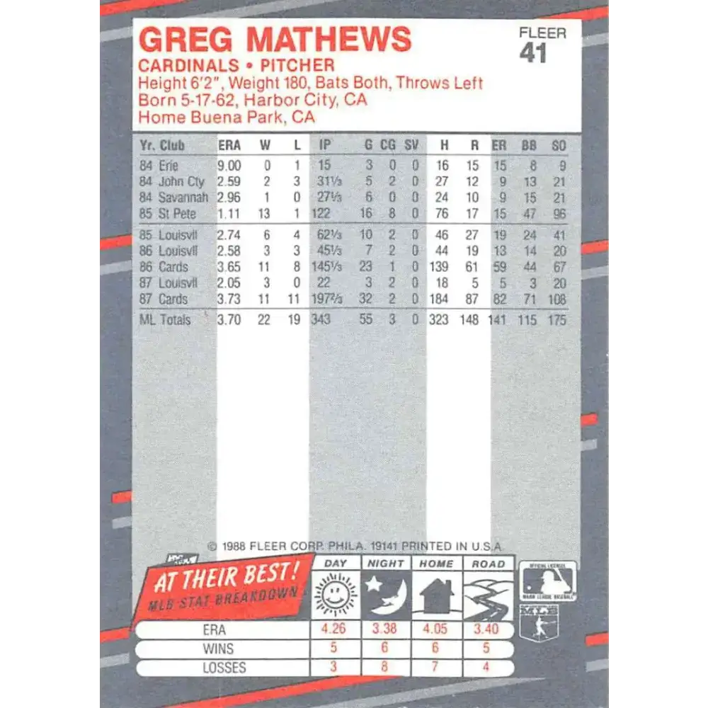1988 Fleer #41 Greg Mathews EX Excellent St. Louis Cardinals Baseball Card - Baseball Card Single