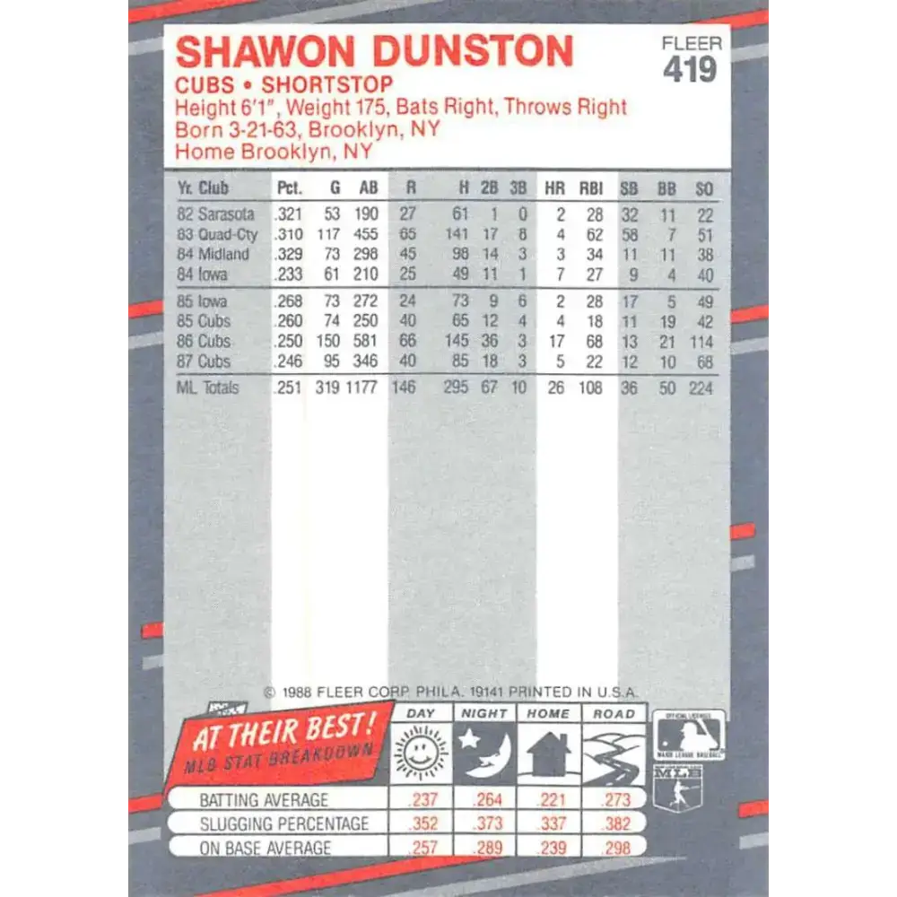 1988 Fleer #419 Shawon Dunston EX Excellent Chicago Cubs Baseball Card - Baseball Card Single