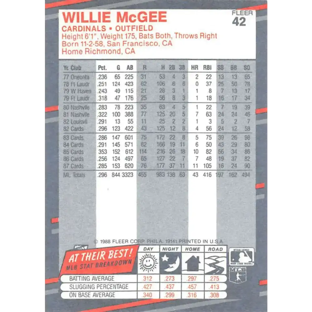 1988 Fleer #42 Willie McGee EX Excellent St. Louis Cardinals Baseball Card - Baseball Card Single