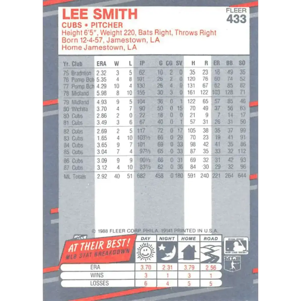 1988 Fleer #433 Lee Smith EX Excellent Chicago Cubs Baseball Card - Baseball Card Single