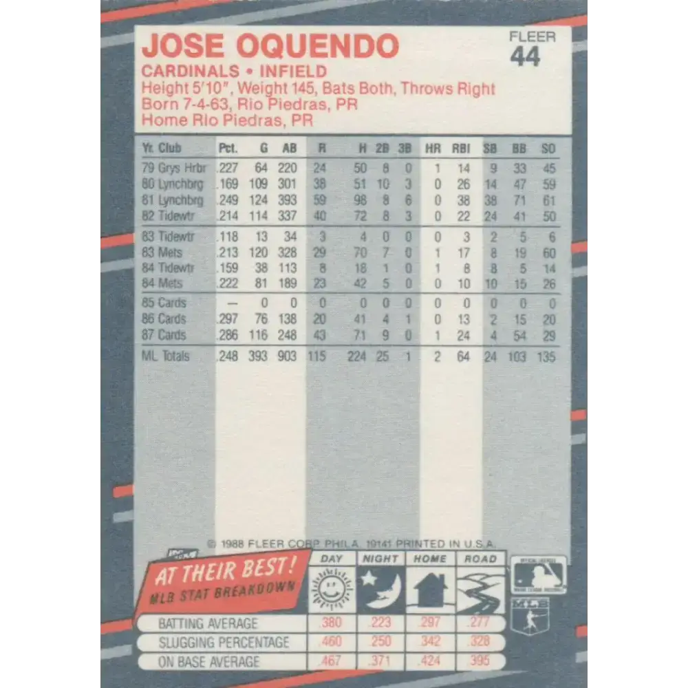 1988 Fleer #44 Jose Oquendo EX Excellent St. Louis Cardinals Baseball Card - Baseball Card Single