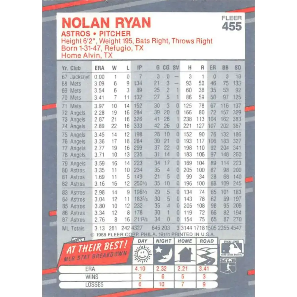 1988 Fleer #455 Nolan Ryan EX Excellent Houston Astros Baseball Card - Baseball Card Single