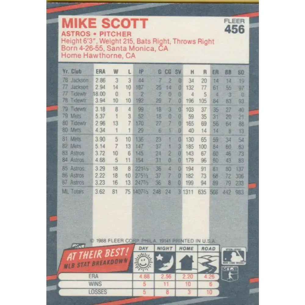1988 Fleer #456 Mike Scott EX Excellent Houston Astros Baseball Card - Baseball Card Single