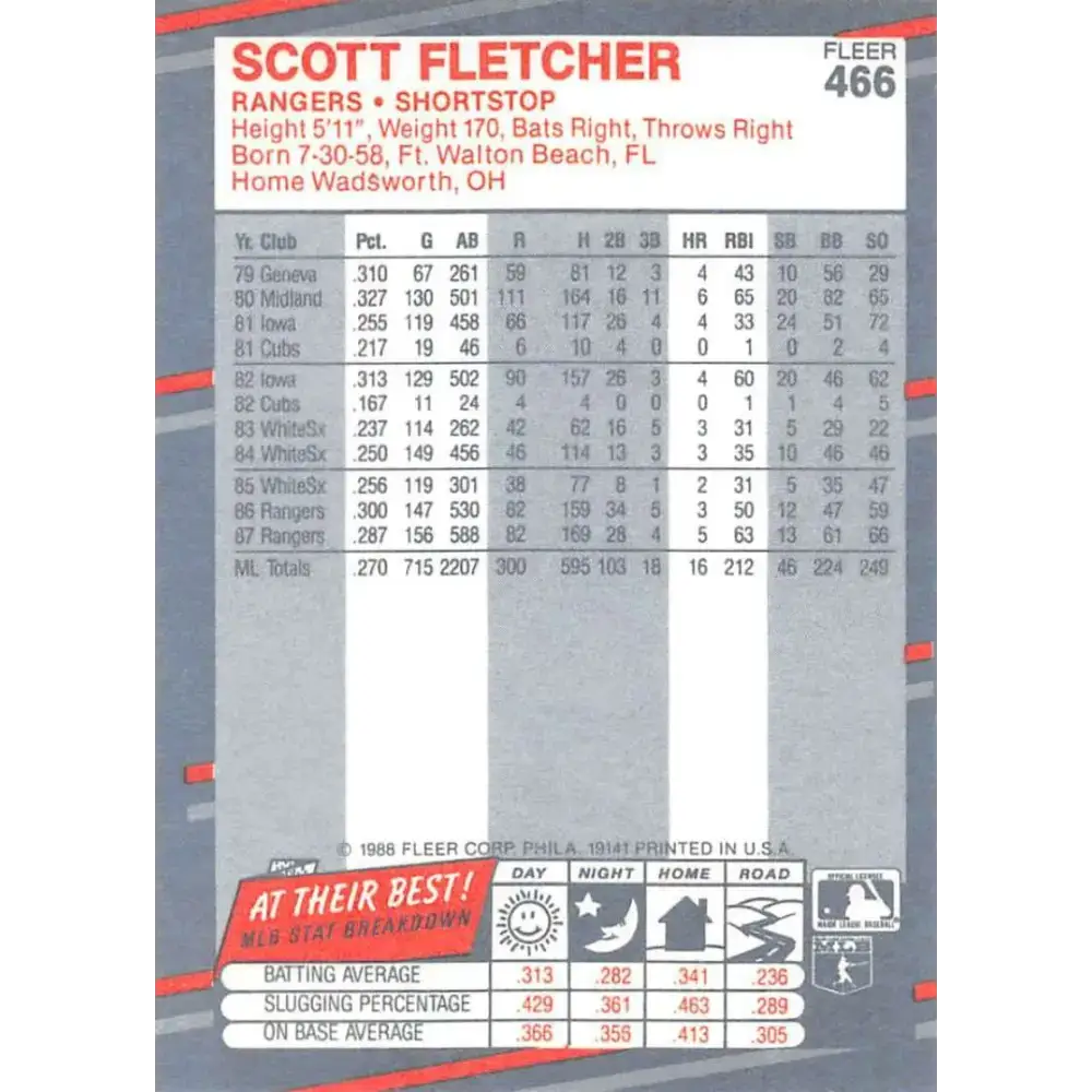 1988 Fleer #466 Scott Fletcher EX Excellent Texas Rangers Baseball Card - Baseball Card Single