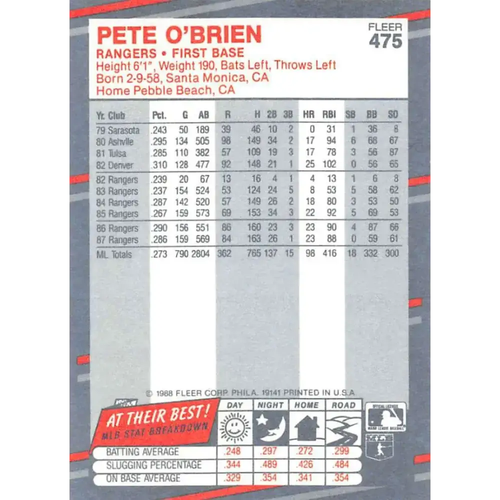 1988 Fleer #475 Pete O’Brien EX Excellent Texas Rangers Baseball Card - Baseball Card Single
