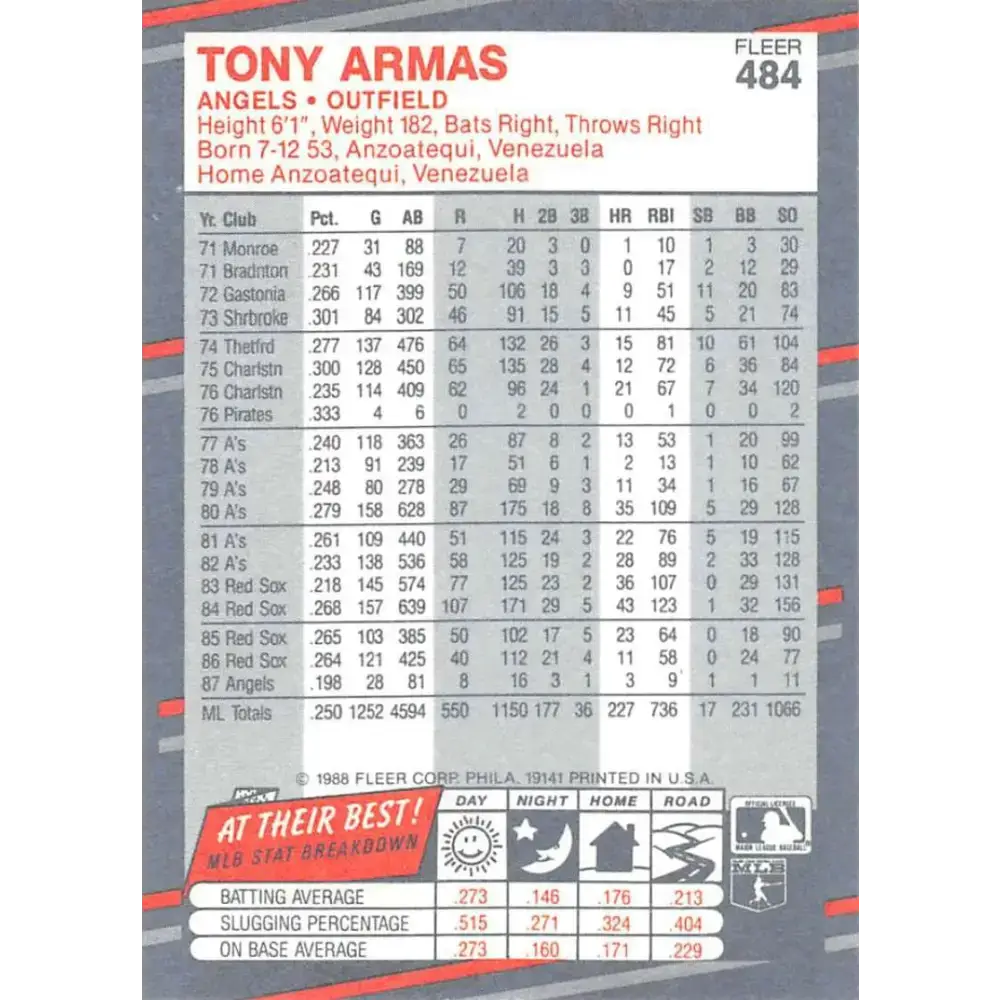 1988 Fleer #484 Tony Armas EX Excellent California Angels Baseball Card - Baseball Card Single