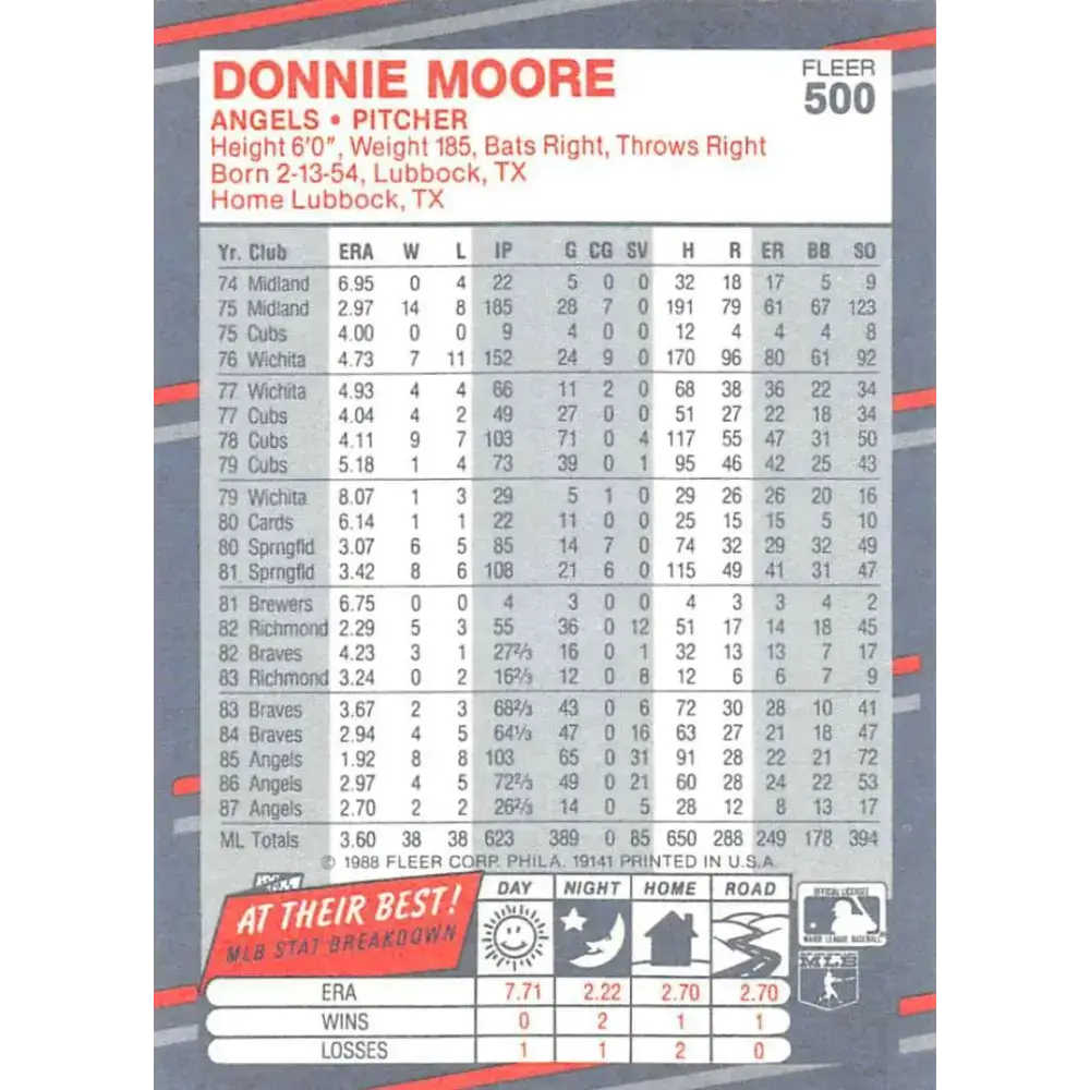 1988 Fleer #500 Donnie Moore EX Excellent California Angels Baseball Card - Baseball Card Single