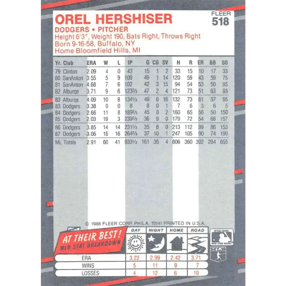 1988 Fleer #518 Orel Hershiser EX Excellent Los Angeles Dodgers Baseball Card - Baseball Card Single