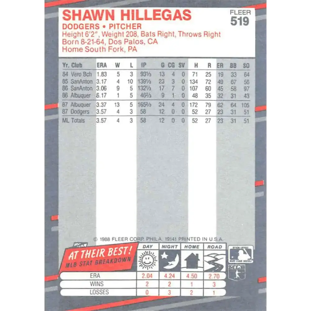 1988 Fleer #519 Shawn Hillegas EX Excellent RC Rookie Los Angeles Dodgers Baseball Card - Baseball Card Single