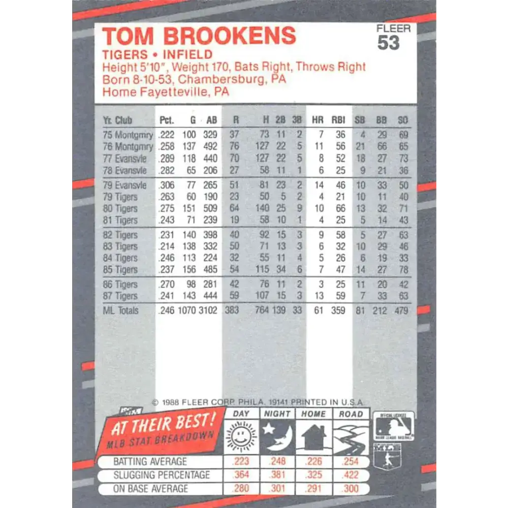 1988 Fleer #53 Tom Brookens EX Excellent Detroit Tigers Baseball Card - Baseball Card Single