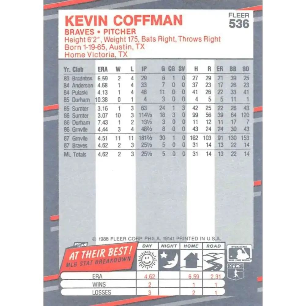 1988 Fleer #536 Kevin Coffman EX Excellent RC Rookie Atlanta Braves Baseball Card - Baseball Card Single