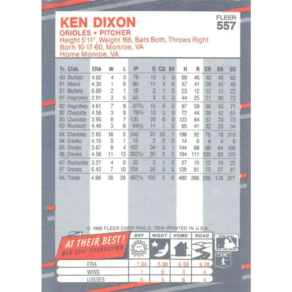 1988 Fleer #557 Ken Dixon EX Excellent Baltimore Orioles Baseball Card - Baseball Card Single