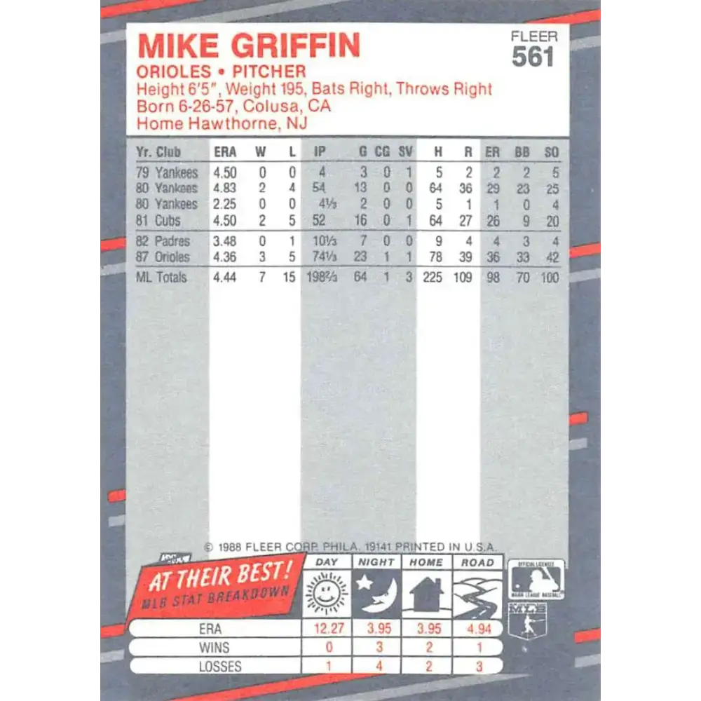 1988 Fleer #561 Mike Griffin EX Excellent Baltimore Orioles Baseball Card - Baseball Card Single