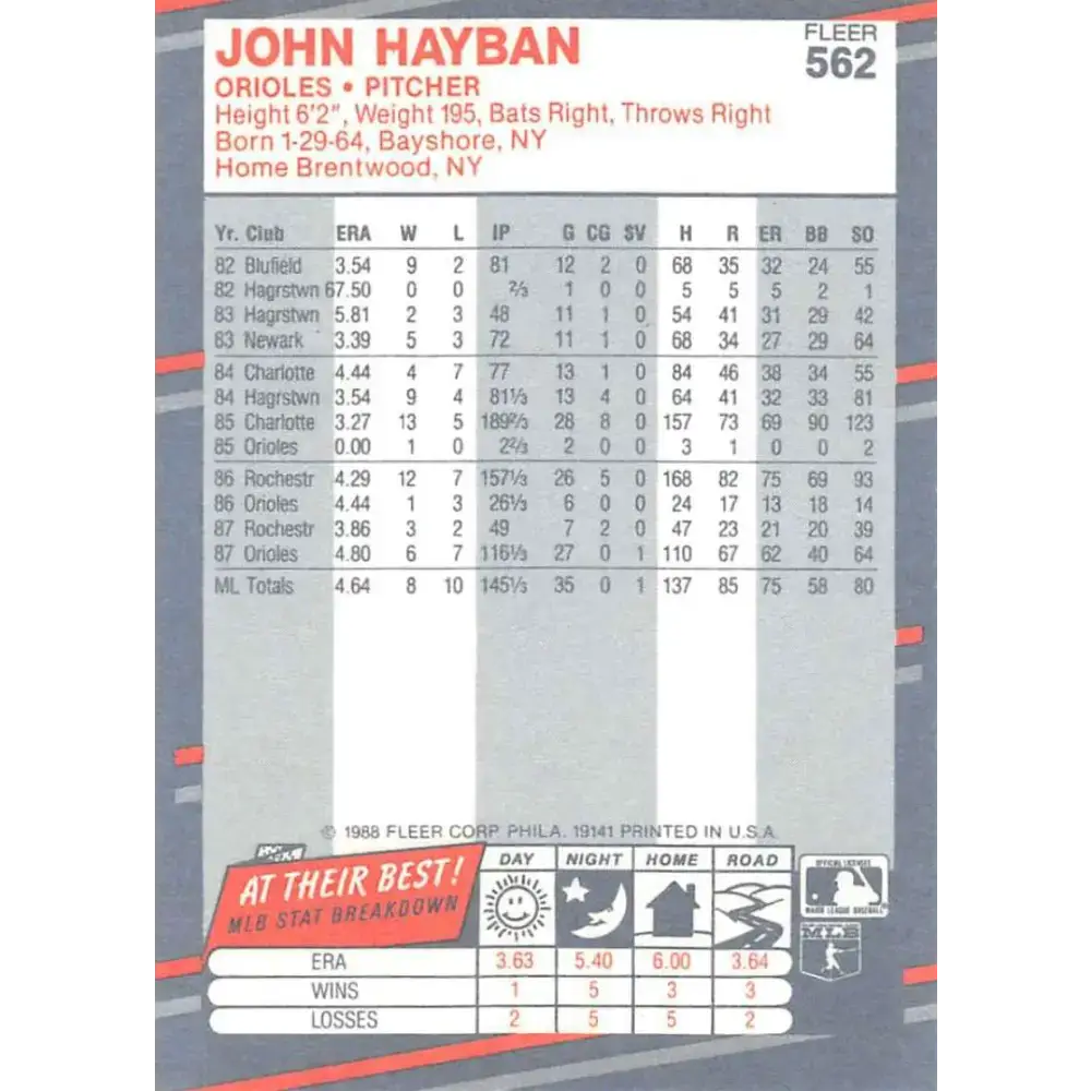 1988 Fleer #562 John Habyan EX Excellent Baltimore Orioles Baseball Card - Baseball Card Single