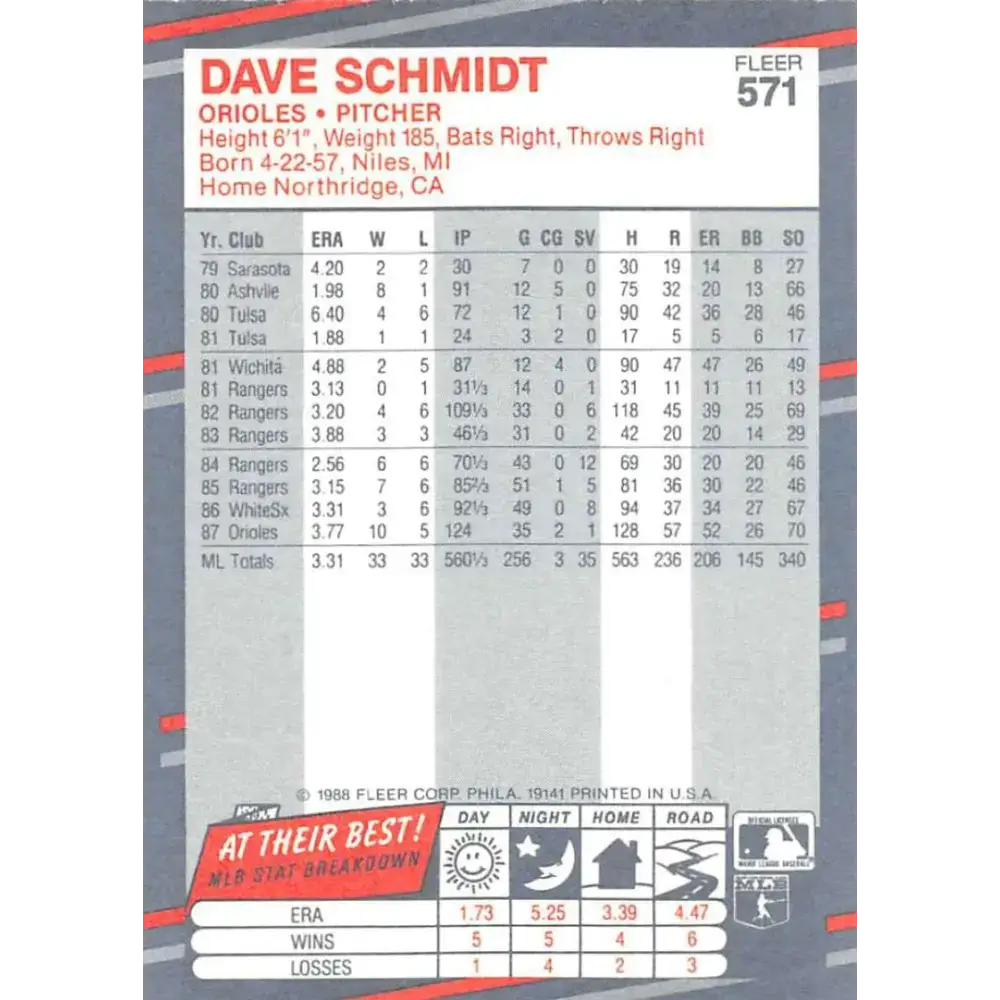 1988 Fleer #571 Dave Schmidt EX Excellent Baltimore Orioles Baseball Card - Baseball Card Single