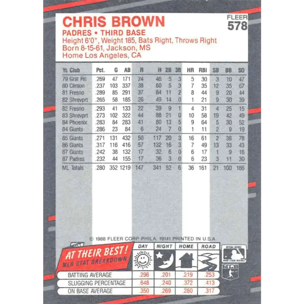 1988 Fleer #578 Chris Brown EX Excellent San Diego Padres Baseball Card - Baseball Card Single